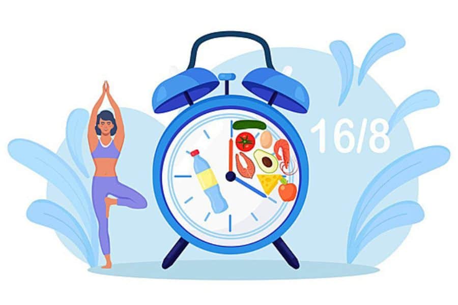 Intermittent Fasting