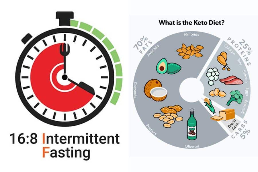 Intermittent Fasting