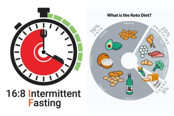 Intermittent Fasting