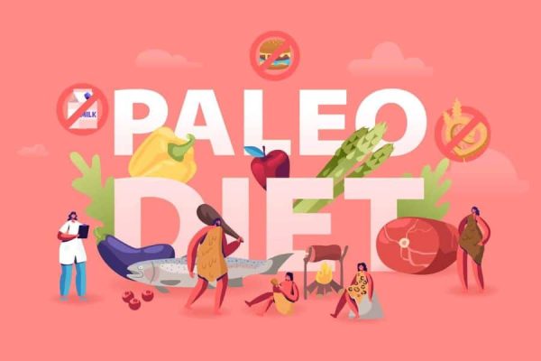 Paleo Diet